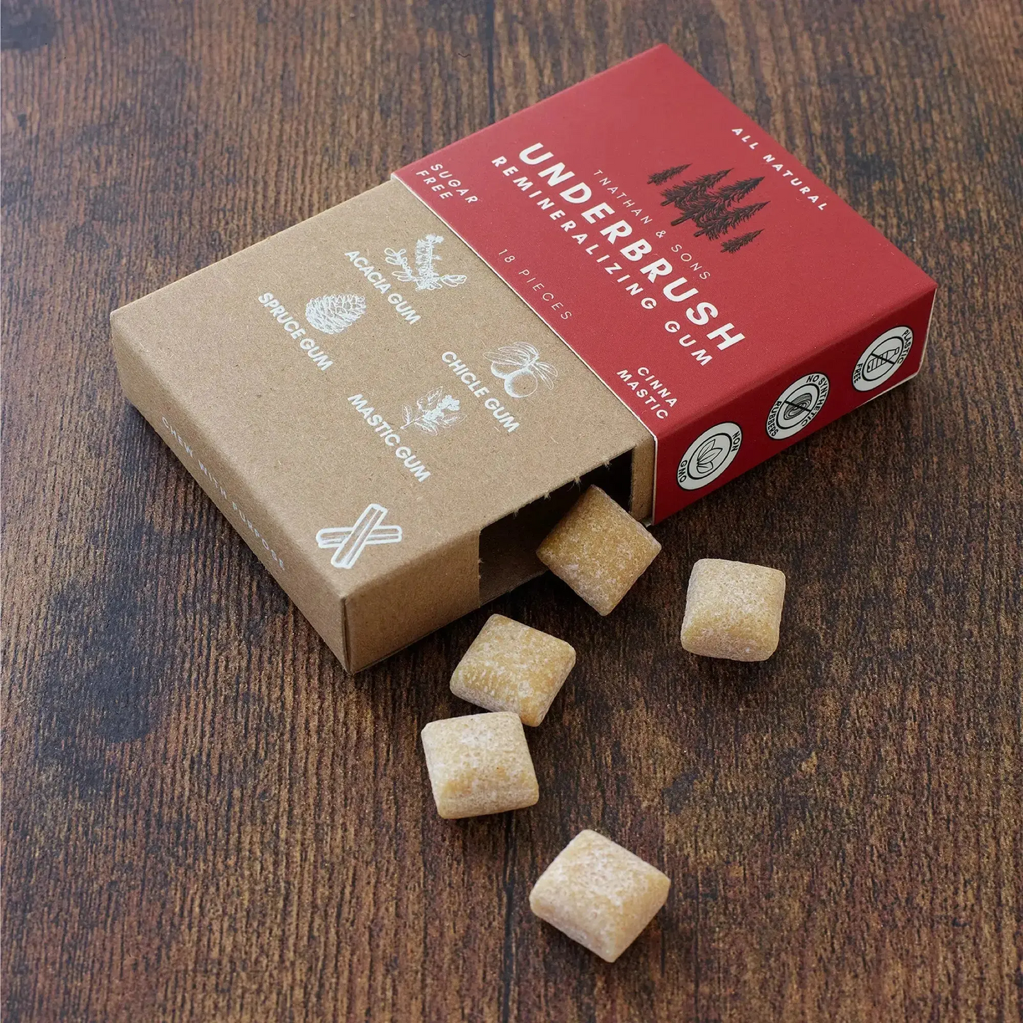 REMINERALIZING GUM